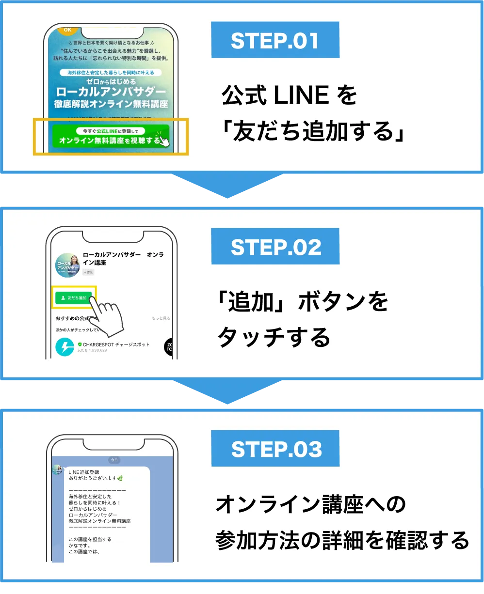 STEP1
